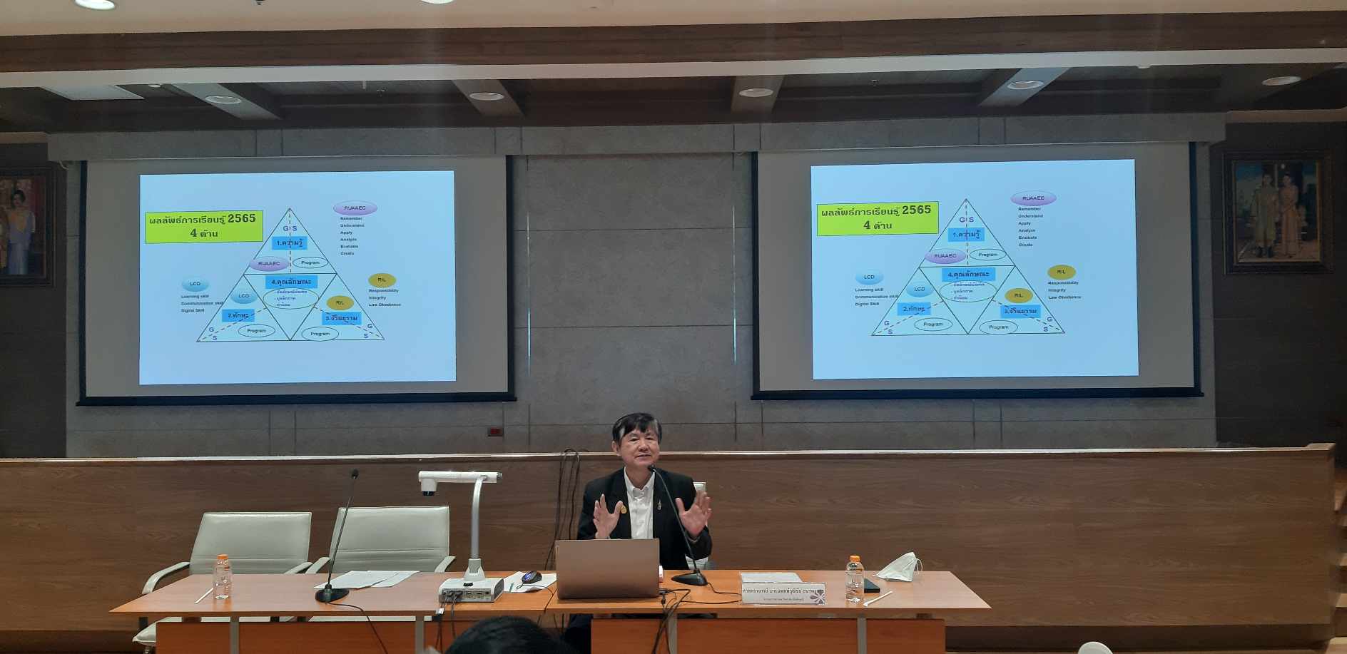 ประชุมเชิงปฏิบัติการจัดทำผลลัพธ์การเรียนรู้ (PLO) และรายละเอียดของหลักสูตรตามเกณฑ์มาตรฐานหลักสูตร พ.ศ. 2565 วันที่ 24-25 ส.ค. 2566