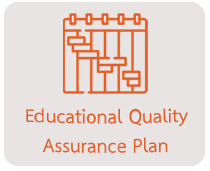 Educational Quality Assurance Plan