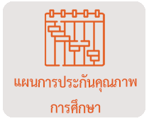 แผนการประกันคุณภาพการศึกษา