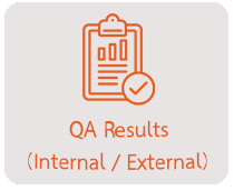 Results of Internal and External Educational Quality Assurance